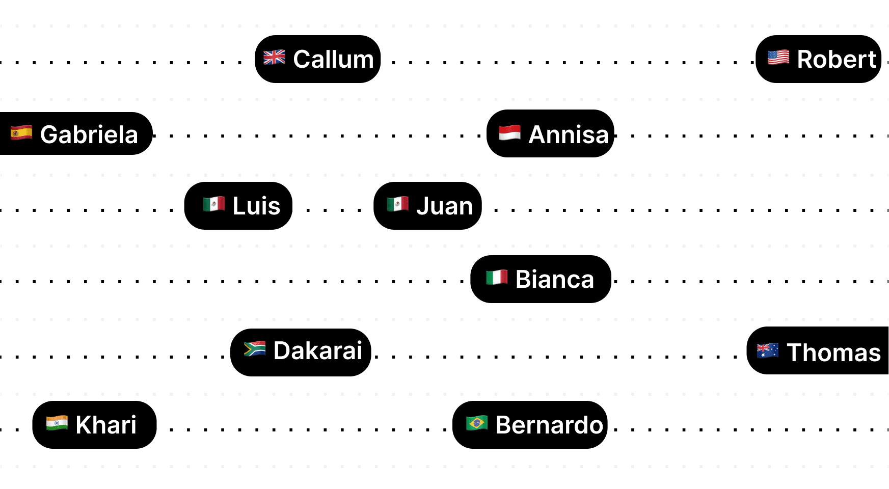 image of multiple names and languages